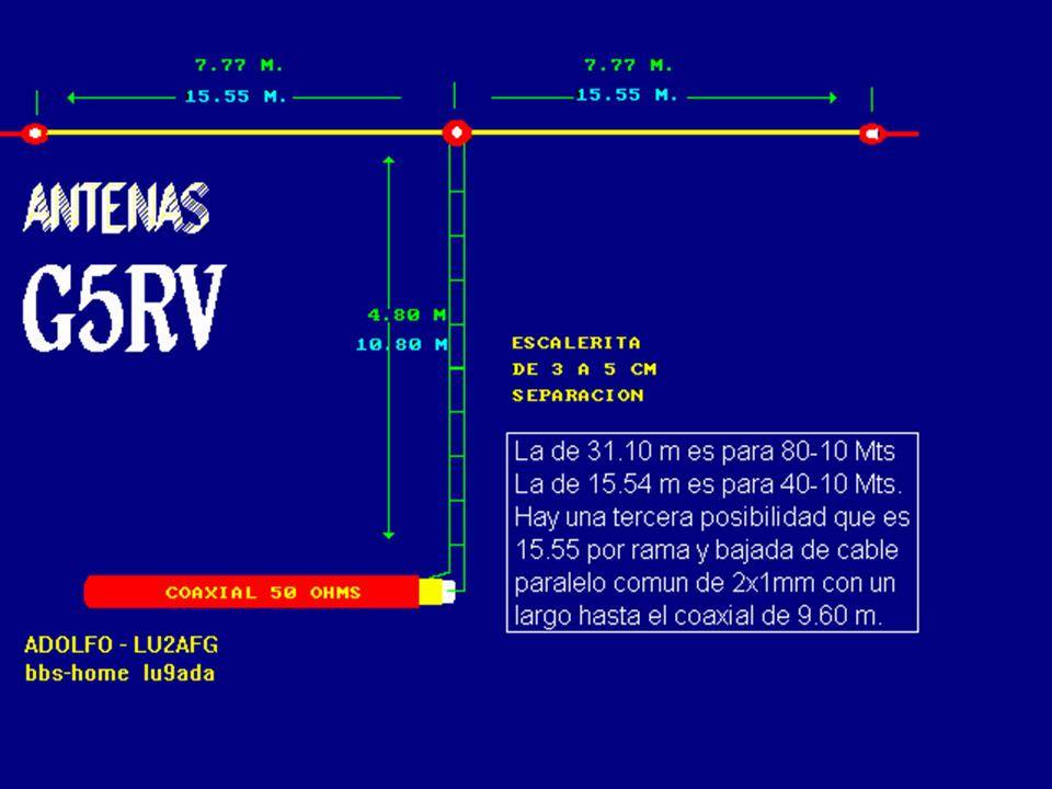 ANTENA-G5RV-union-cable-50-Ohm