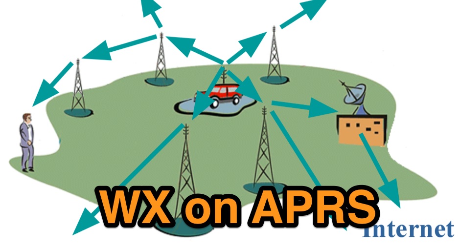 APRS WEATHER  METEREOLOGIA