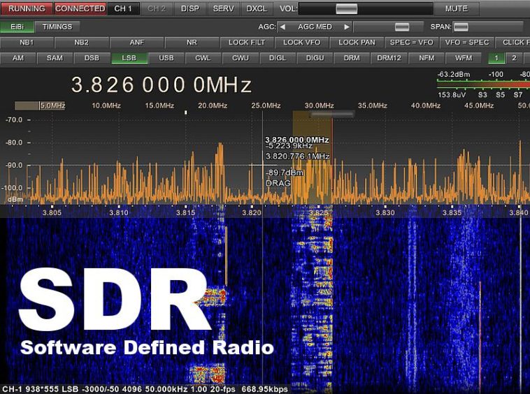 SDR Software Defined Radio