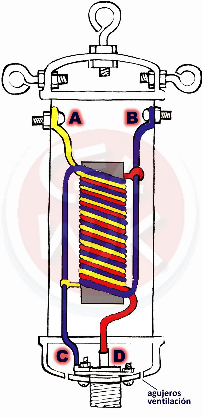 Balun antenas radioaficionados