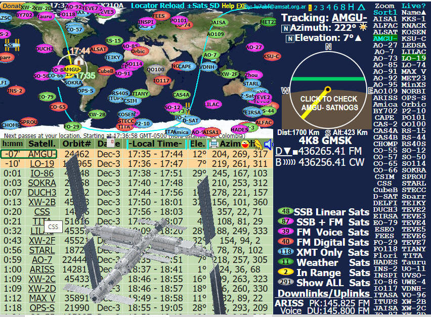 Satelites para radioaficionados HAMRADIO